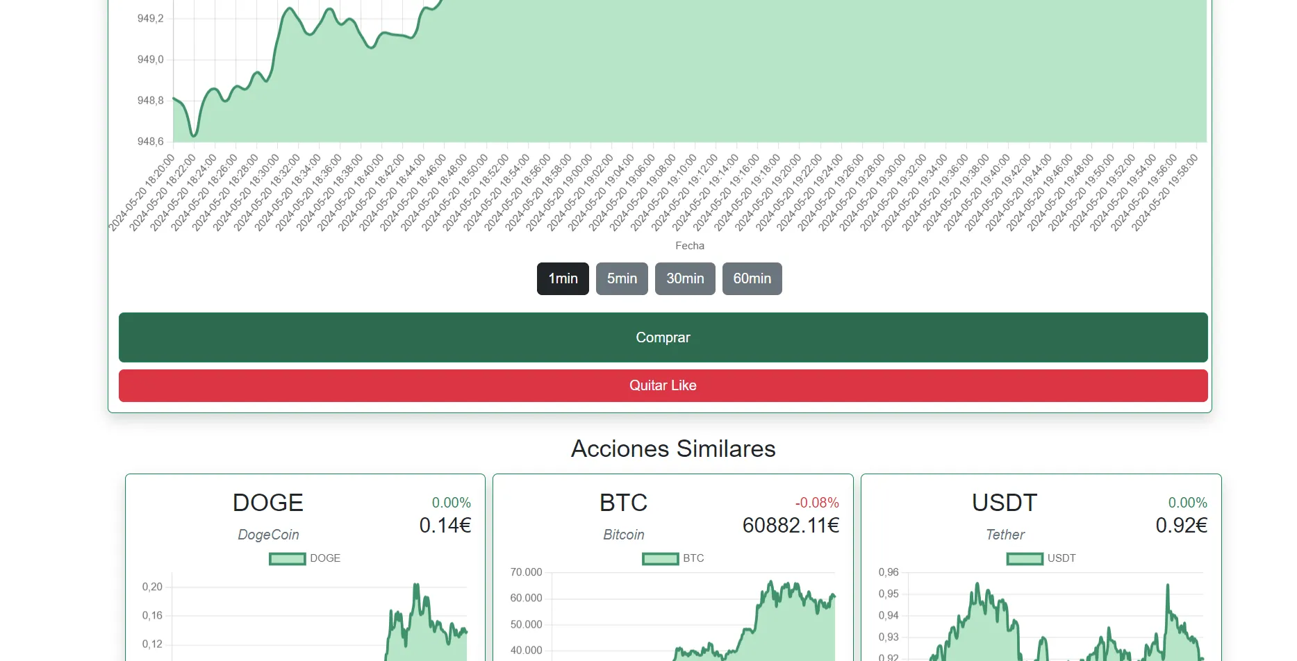 Gestión de acciones en la plataforma Brokey